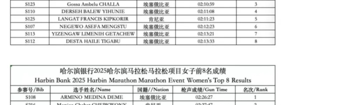 “最快女护士”被解约， 夺冠有奖金但不是8万美元